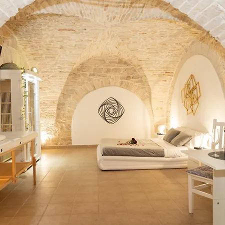 Petramalia Private And Apartment Ruvo di Puglia